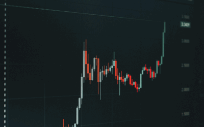 2年で+5,967万!「円キャリー」更新