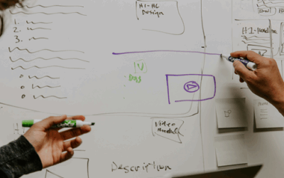 「ビジネスモデル」を理解し、正しい選択をする